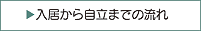 入居から自立までの流れ