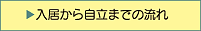 入居から自立までの流れ