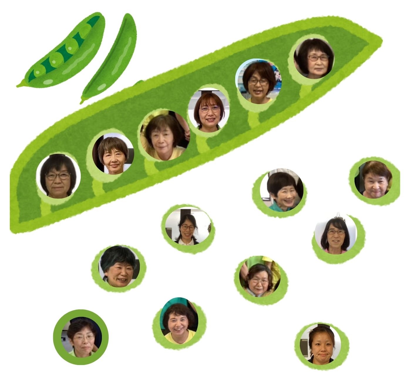 ワーカーがお豆に入っているイメージ図