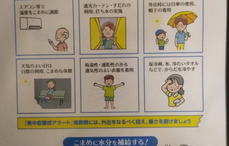 熱中症ポスター