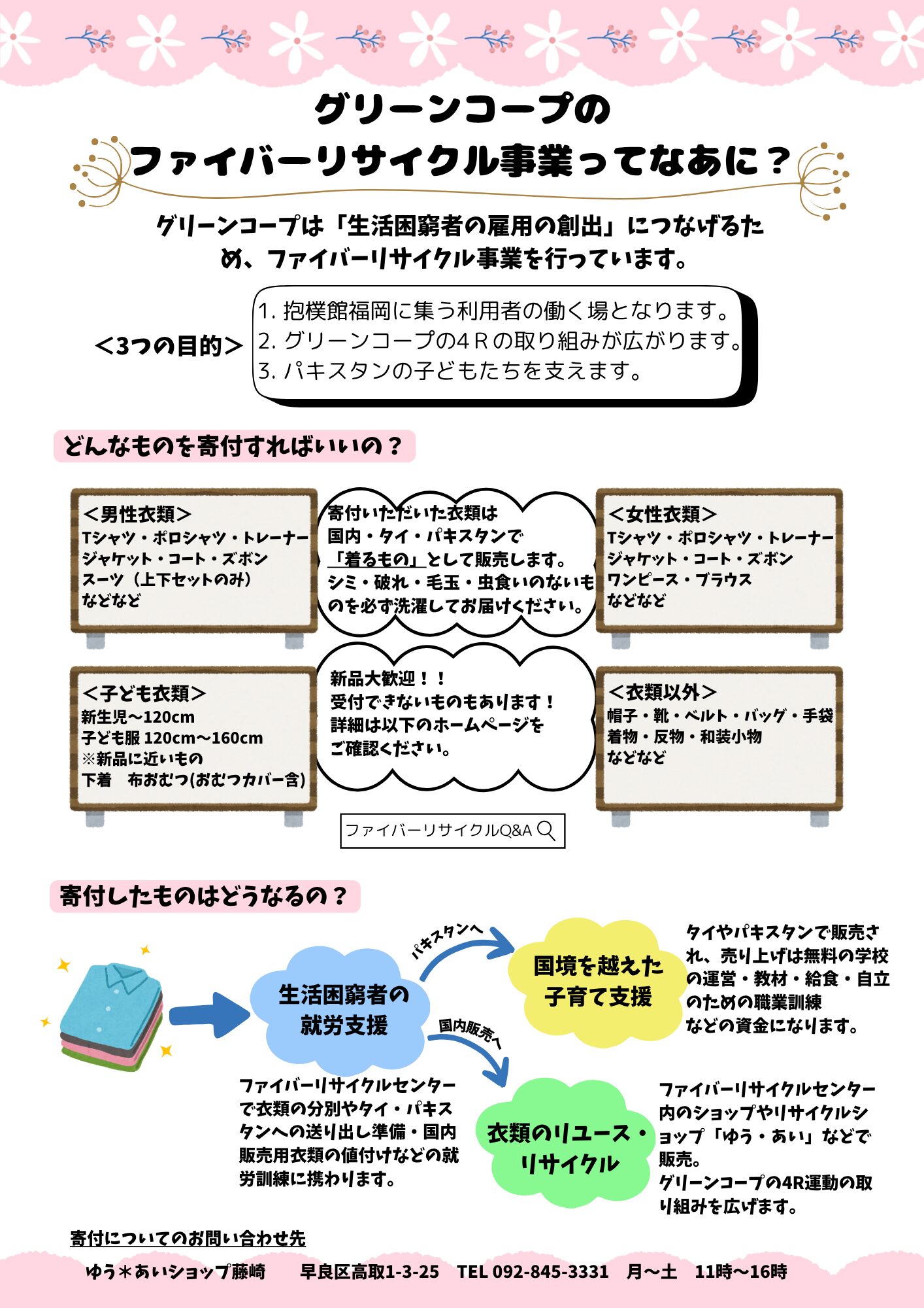秋まつりのチラシの裏面で、ファイバーリサイクルの説明