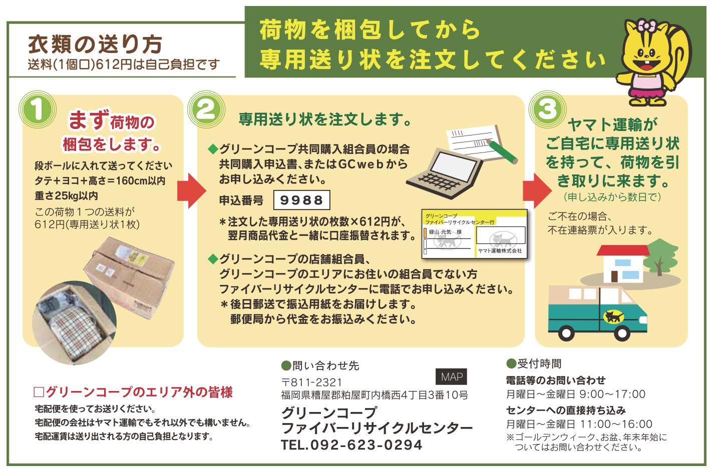 ファイバーリサイクル衣類の送り方